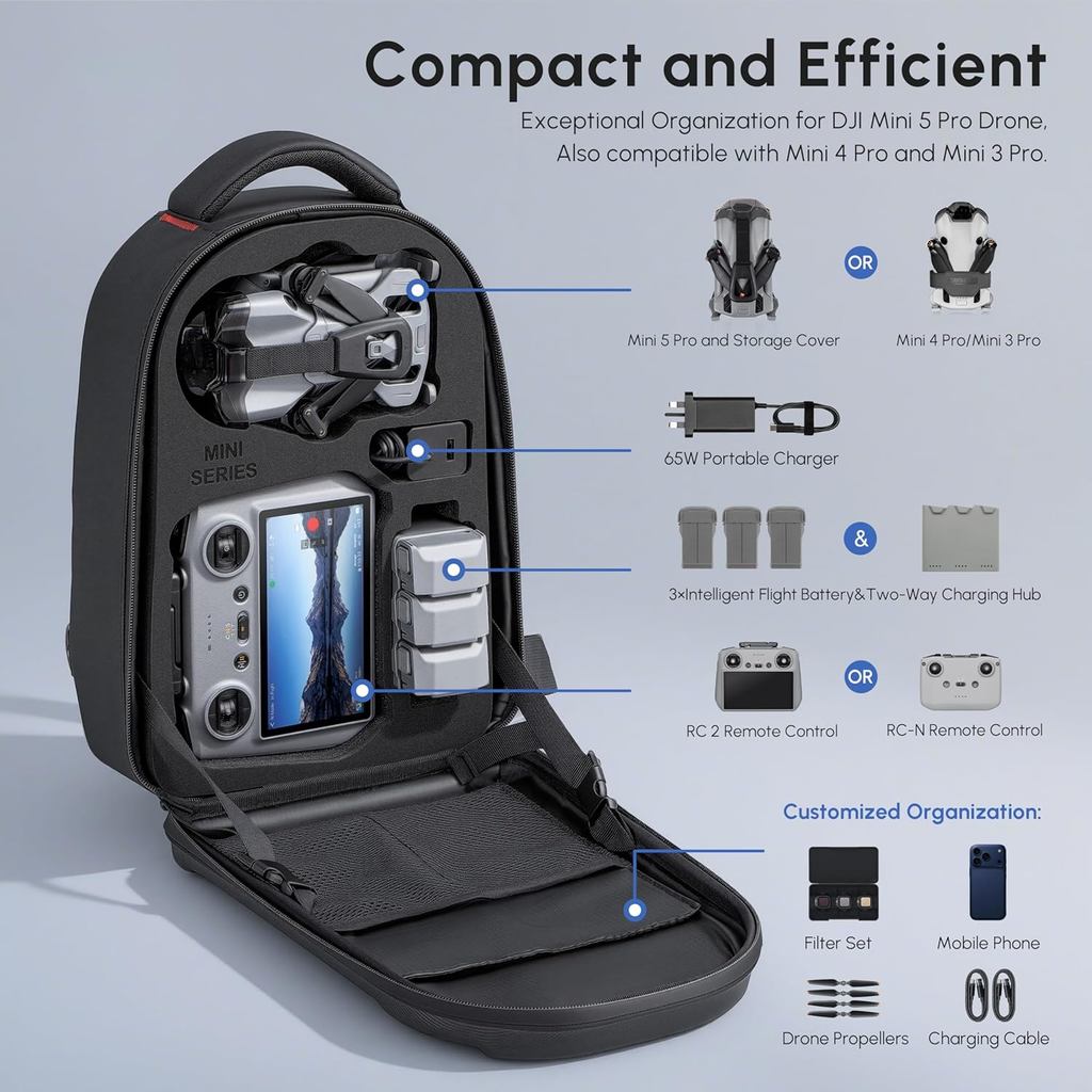 Sac à dos rigide étanche pour  - Drone Dji Rc Mini 3 Pro avis et prix
