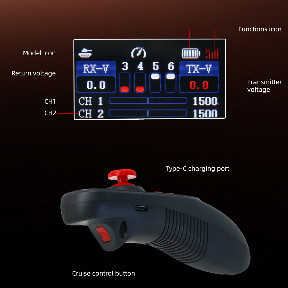 Système radio HOTRC DS-650 6CH - Joystick Rc Drone avis et prix