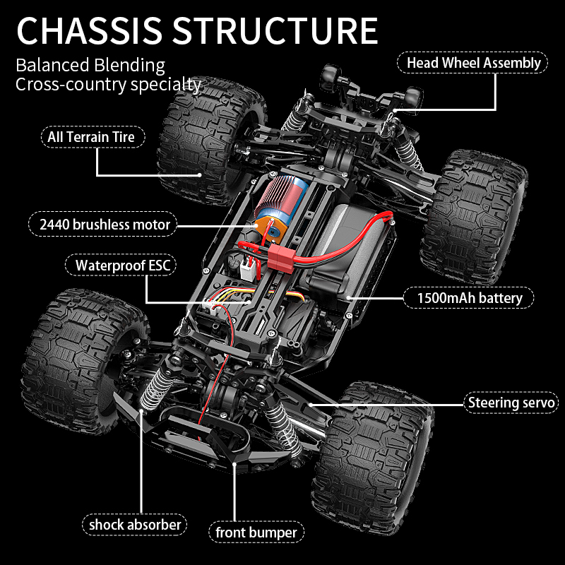 KF18 1:14 4WD RC voiture de co - Drone Lidi Rc avis et prix