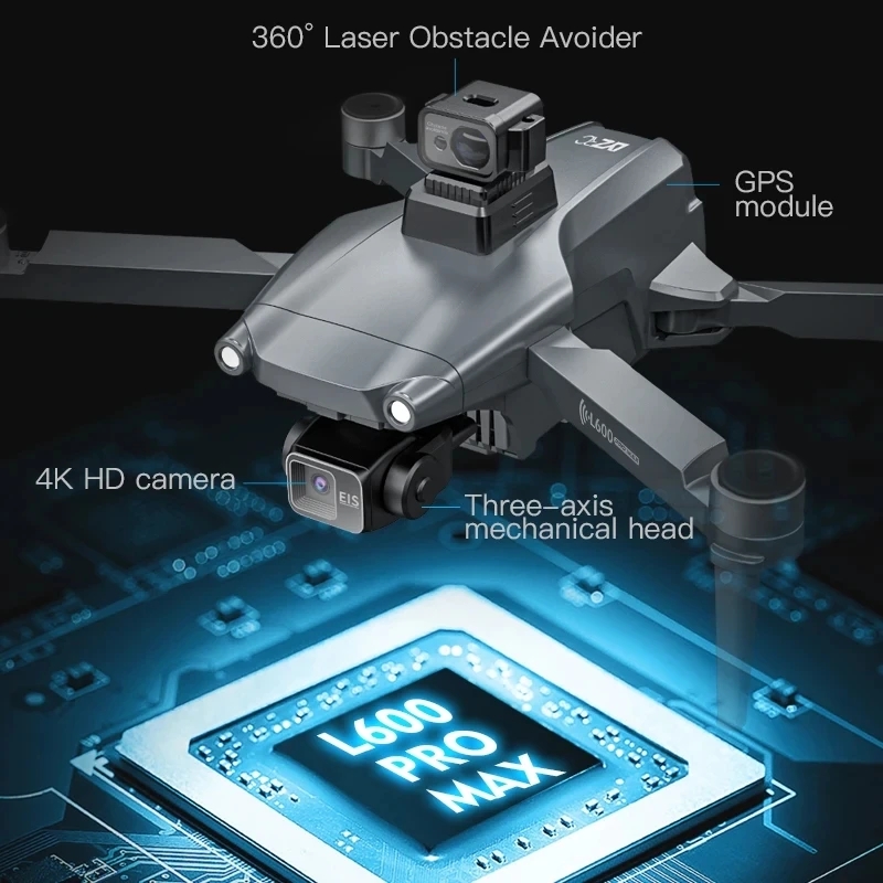 Drone GPS professionnel L600 P - Drone E88Pro Rc 4K avis et prix