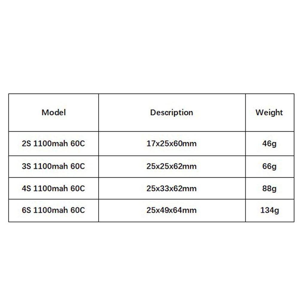 GNB 1100mAh 2S 3S 4S 6S 60C/12 - Drone Lipo Battery avis et prix
