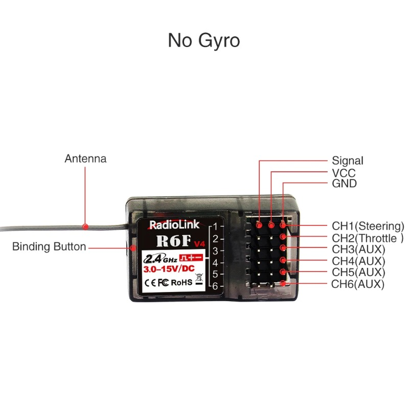 Récepteur Radiolink R6F 6 cana - Joystick Rc Drone avis et prix