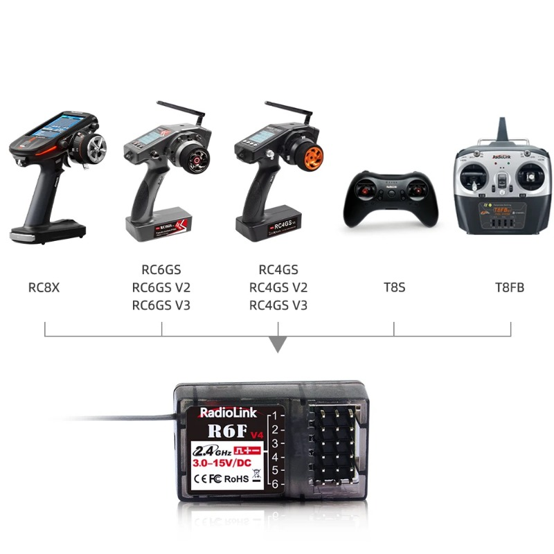 Récepteur Radiolink R6F 6 cana - Joystick Rc Drone avis et prix